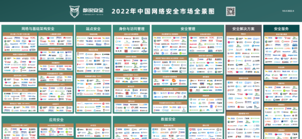 行業認可！世安成功入選數說安全《2022中國網絡安全市場全景圖》